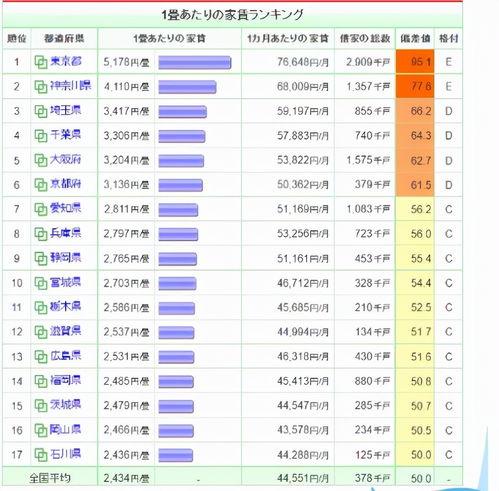 日本全套多钱,价格揭秘与极致享受之旅